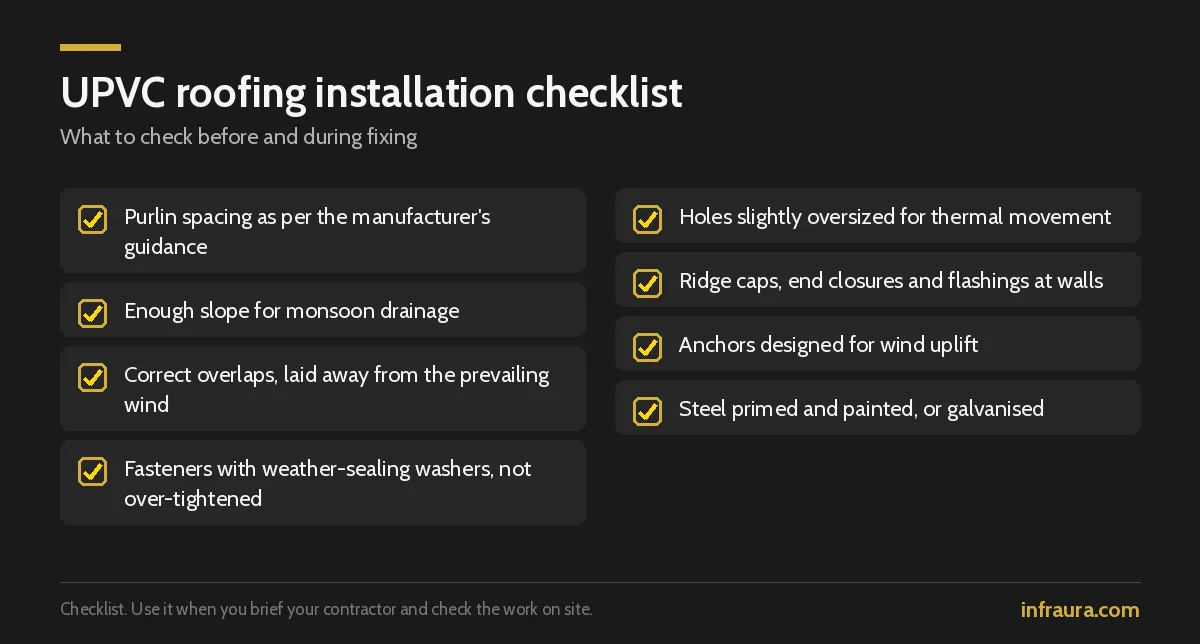UPVC roofing installation checklist UPVC roofing sheet installation checklist: purlin spacing, slope, overlaps, fasteners, thermal movement, flashings, anchors and steel protection